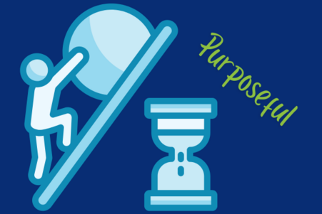 Purposeful Activities